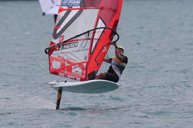 WindSurf-SC