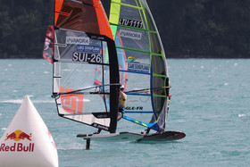 WindSurf_SC